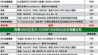 预算6000左右的游戏本推荐