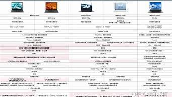 联想笔记本上市时间表_联想笔记本上市时间表查询